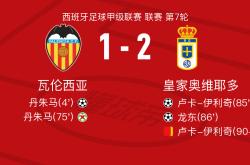 英雄联盟总决赛直播-关于瓦伦西亚逆转获胜，一鼓作气的信息