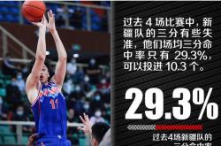 英雄联盟总决赛-江苏队客场不敌对手，总结不足弥补短板的简单介绍