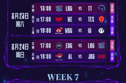 英雄联盟总决赛2025-LPL官方发布赛后数据，表现引争议的简单介绍