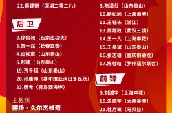 -国内球队集结，梦想亚洲冠军的征程的简单介绍