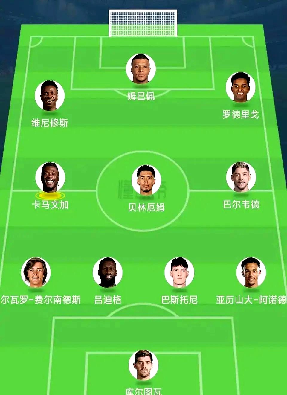 包含皇家马德里勇往直前,战胜神秘对手晋级下一轮的词条 包含皇家马德里勇往直前,战胜神秘对手晋级下一轮的词条