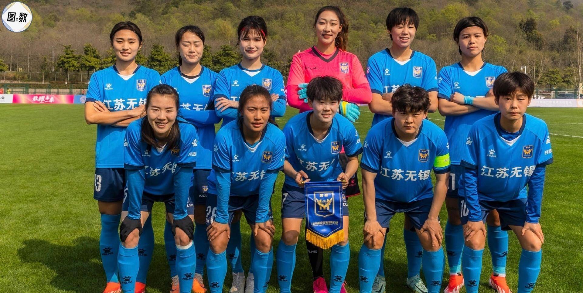 关于磨砺意志的战士:女足联赛中的豪情壮志的信息 关于磨砺意志的战士:女足联赛中的豪情壮志的信息