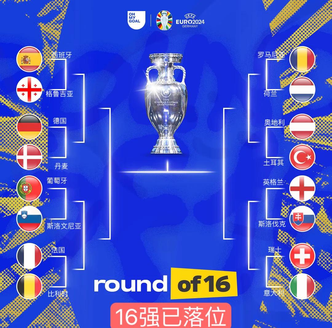 意大利战胜奥地利,晋级欧洲杯四强 意大利战胜奥地利,晋级欧洲杯四强