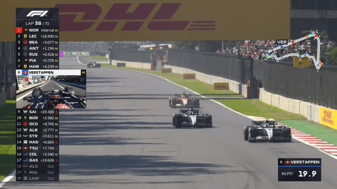 红牛车队翻盘梅赛德斯,诺里斯带队取胜 红牛车队翻盘梅赛德斯,诺里斯带队取胜